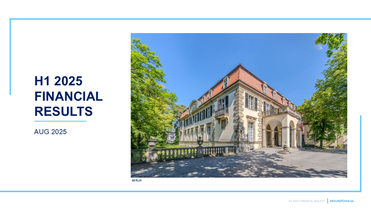 H1 2025 Financial Results Presentation
