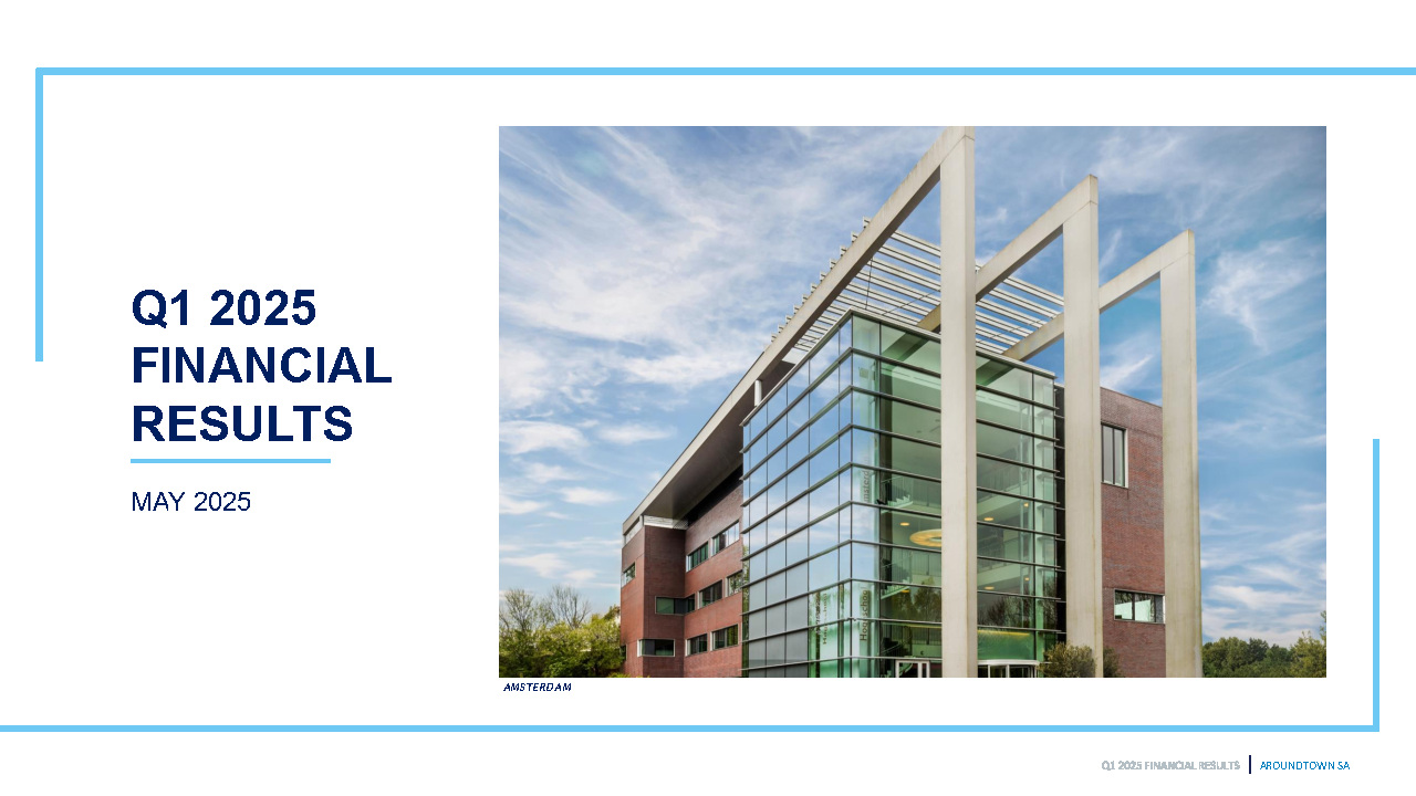 Q1 2025 Financial Results Presentation